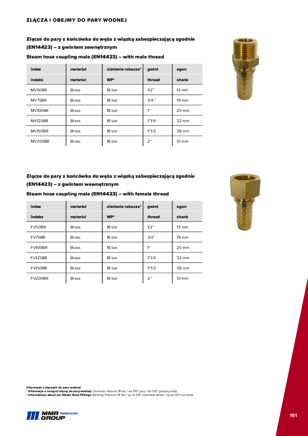 Dairy couplings – 162