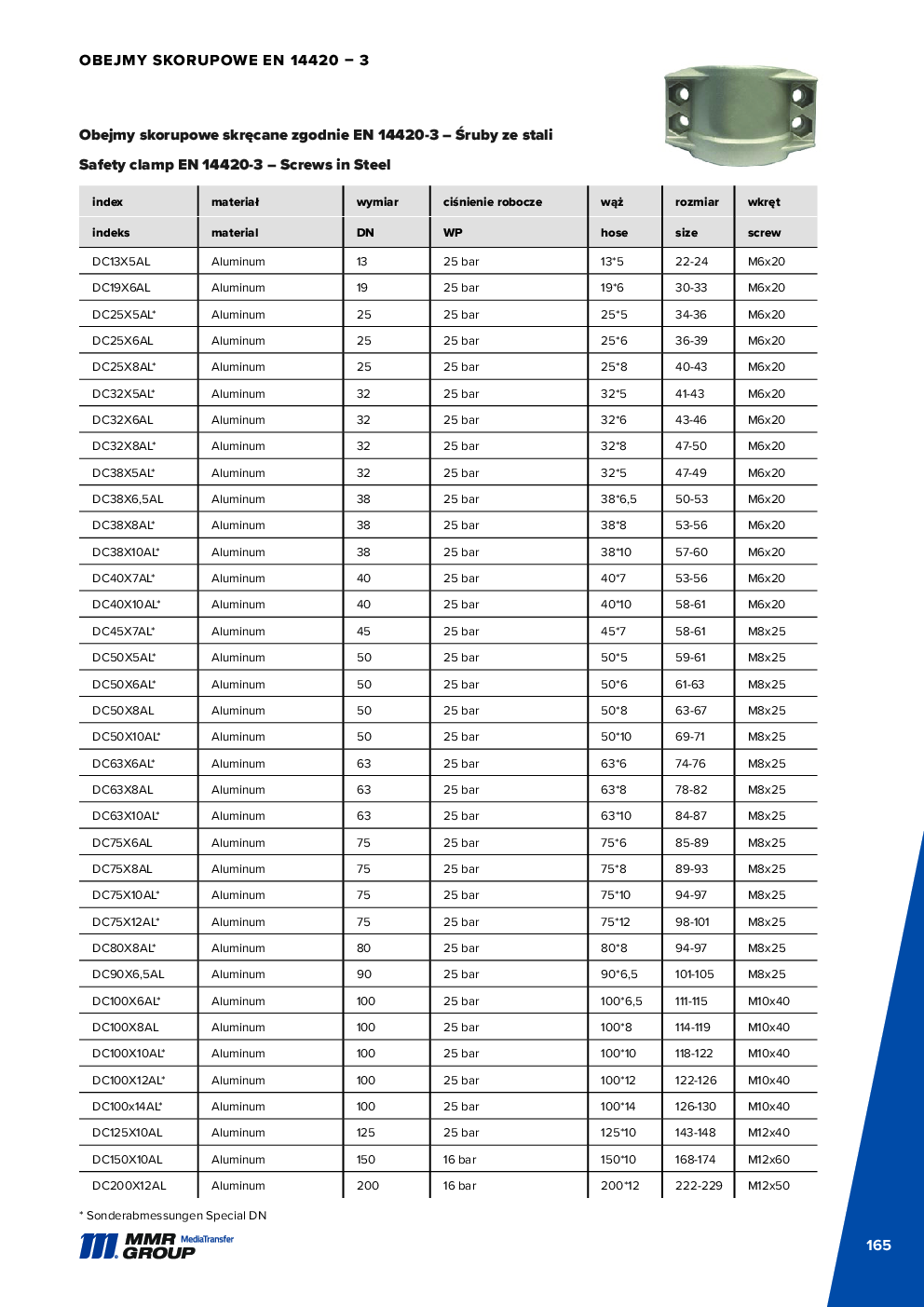 Dairy couplings – 166