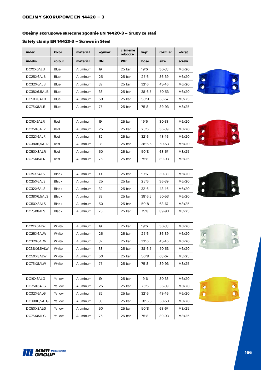 Dairy couplings – 167