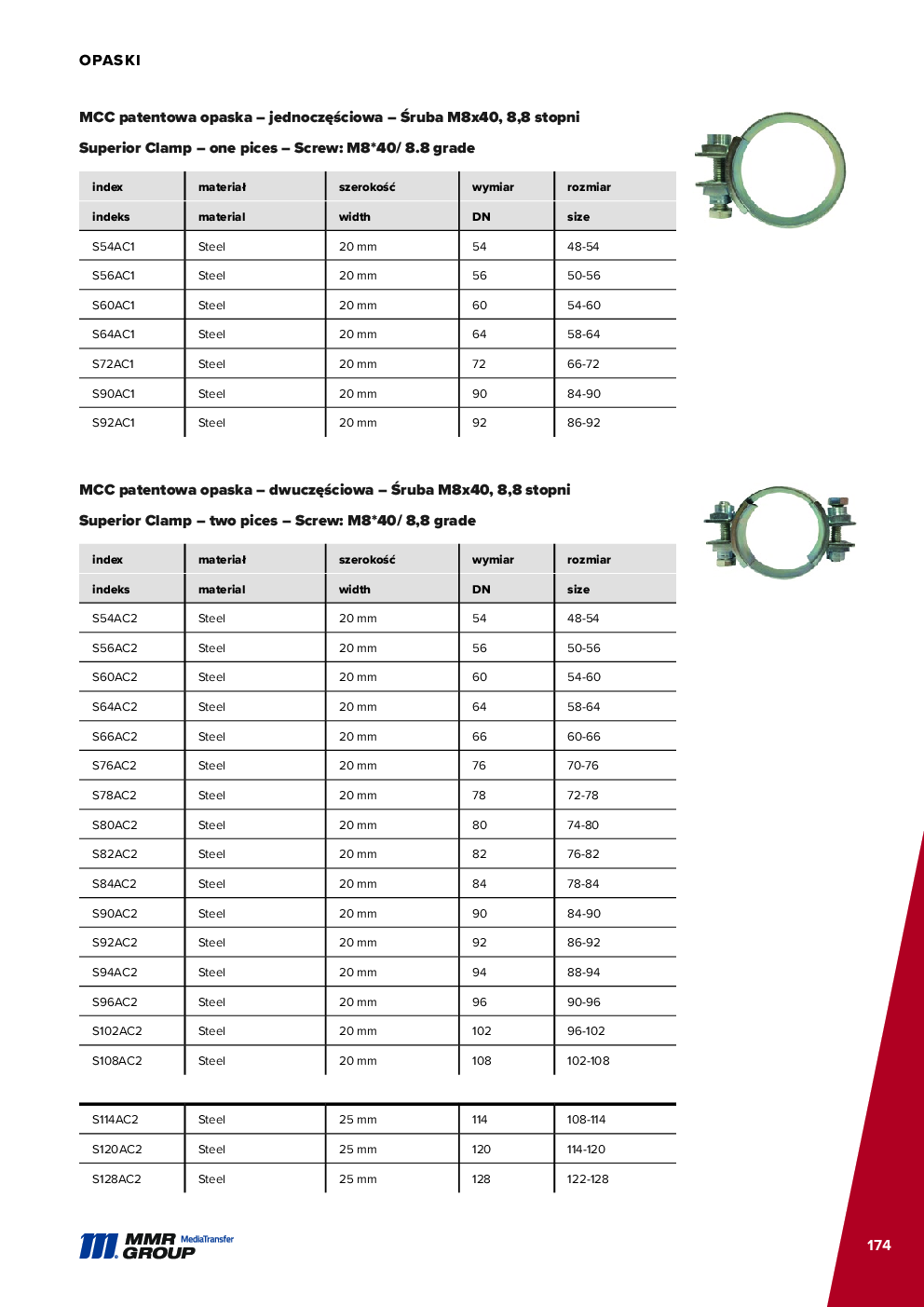 Dairy couplings – 175