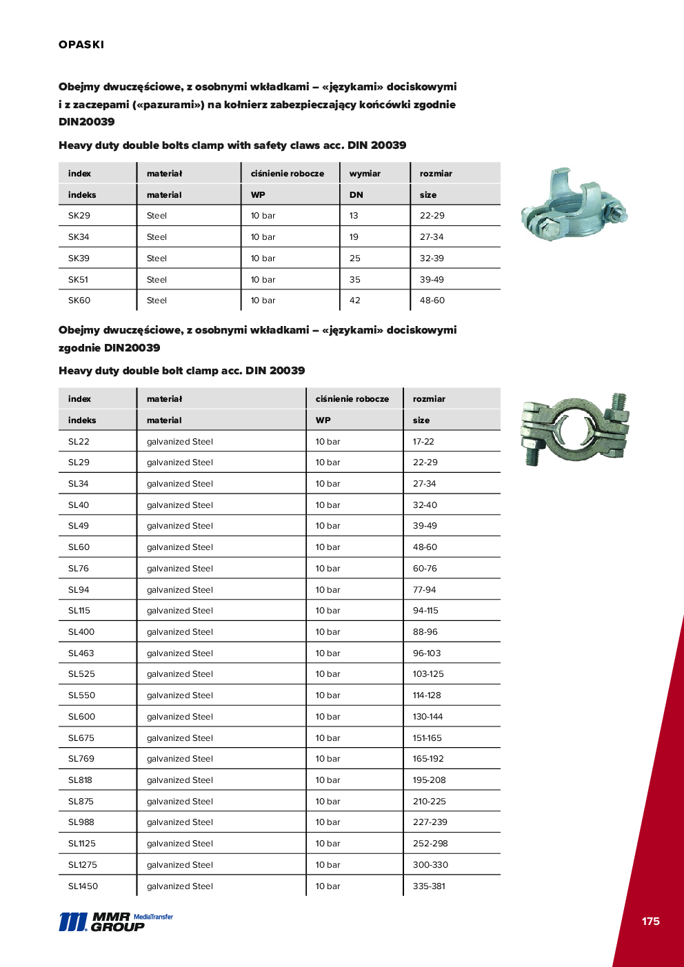 Dairy couplings – 176
