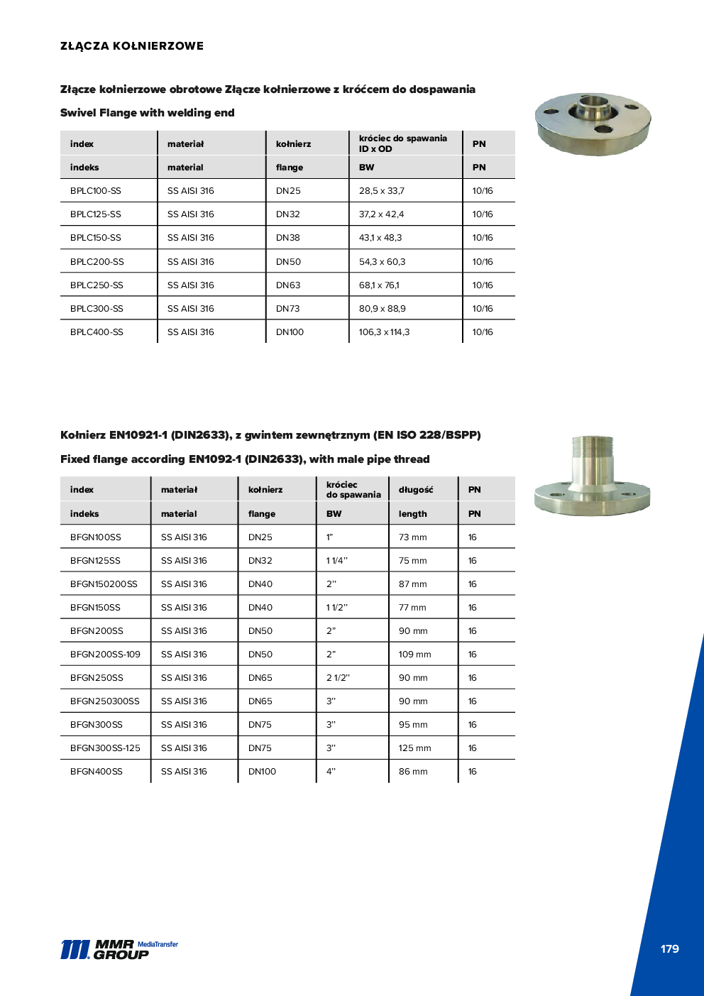 Dairy couplings – 180