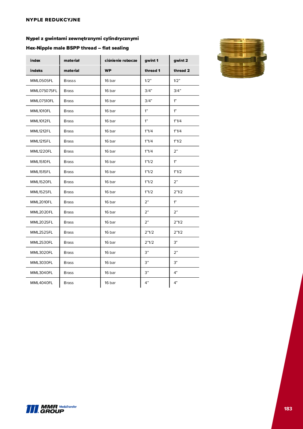 Dairy couplings – 184