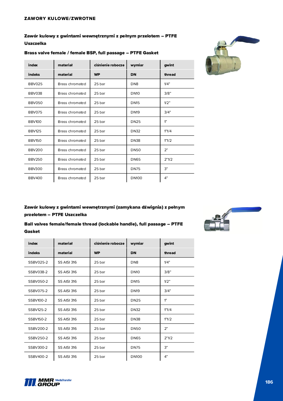 Dairy couplings – 187