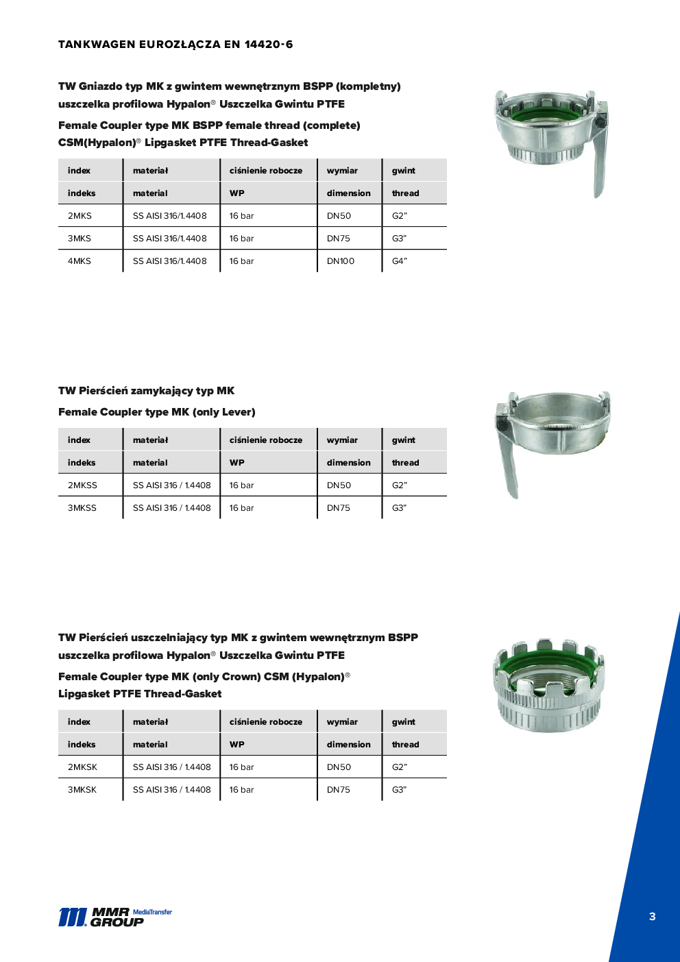 Dairy couplings – 4