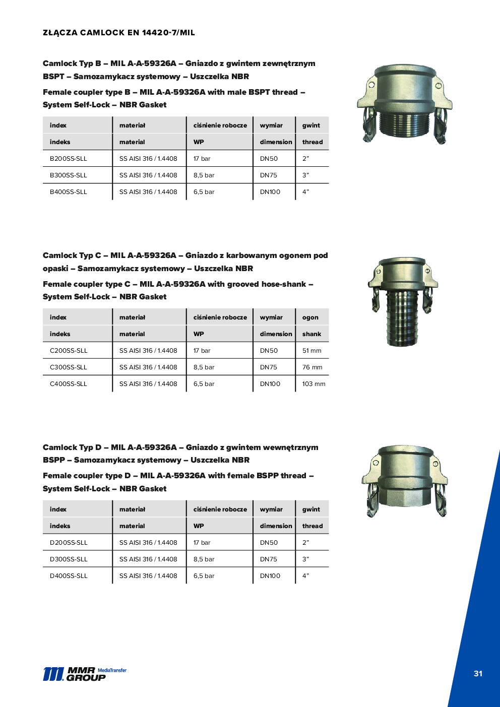 Dairy couplings – 32