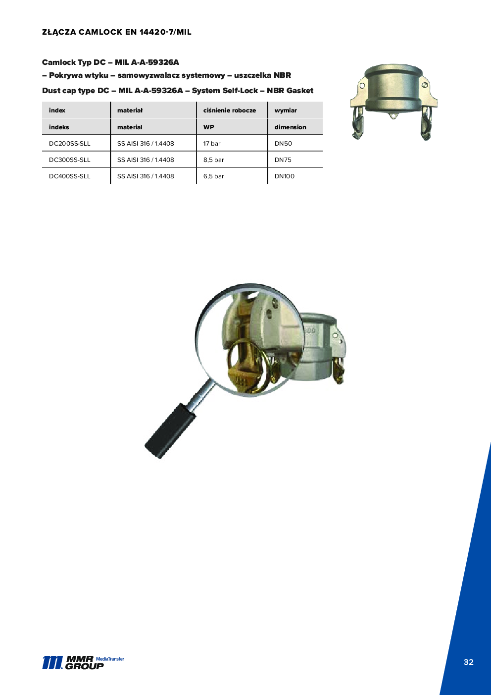 Dairy couplings – 33