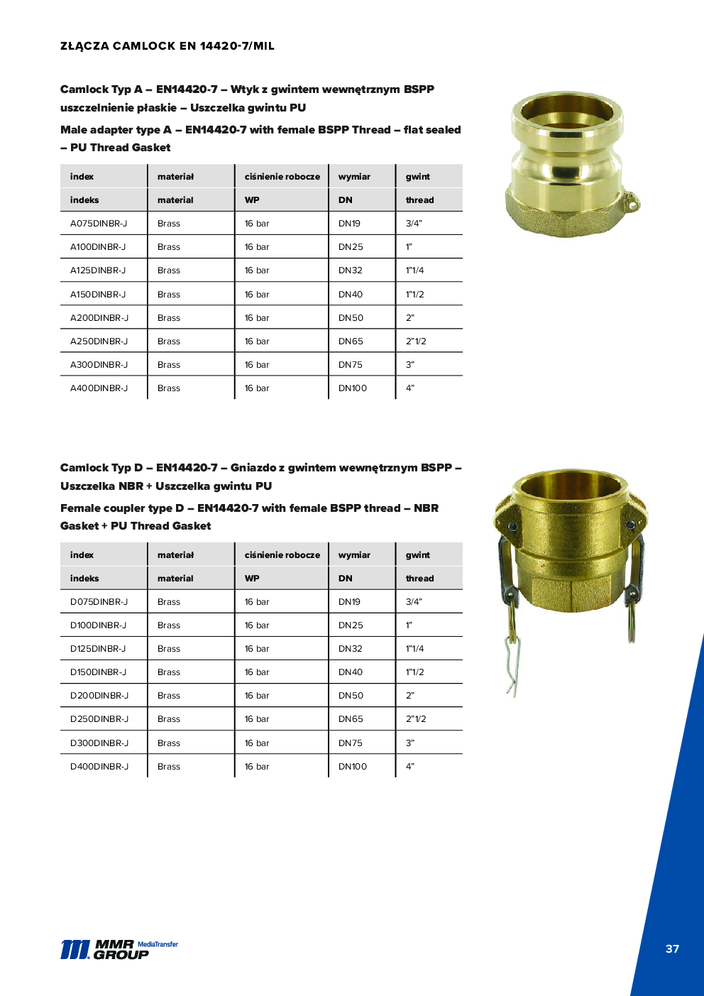 Dairy couplings – 38