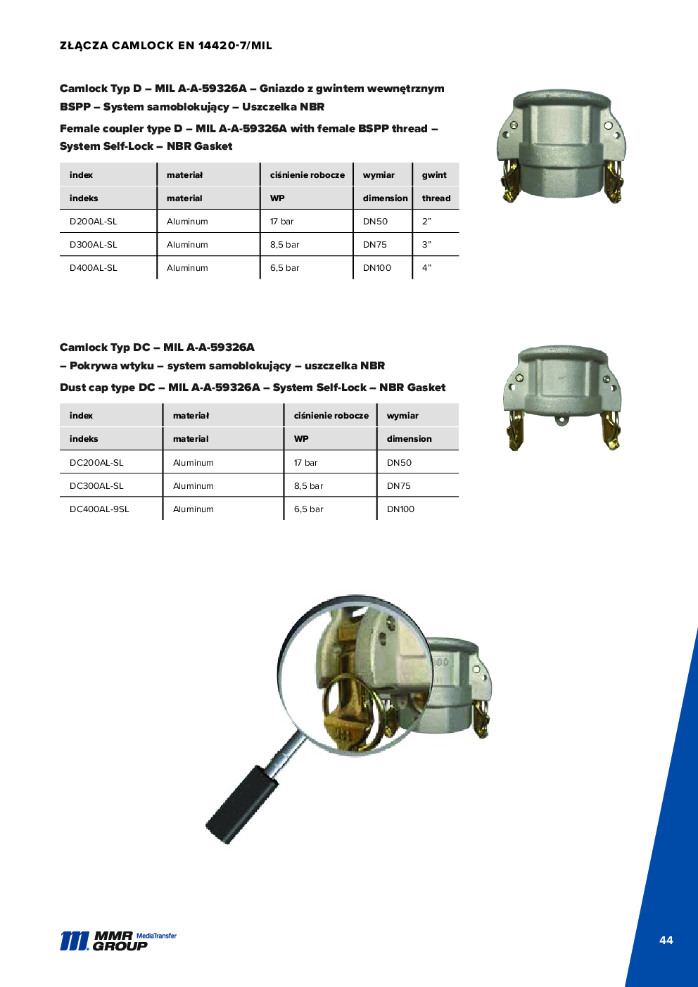 Dairy couplings – 45