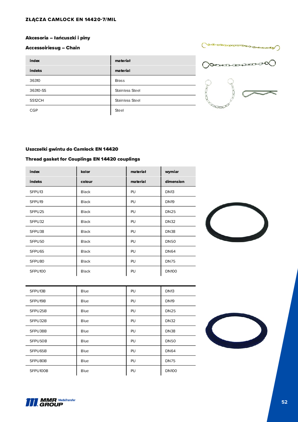 Dairy couplings – 53