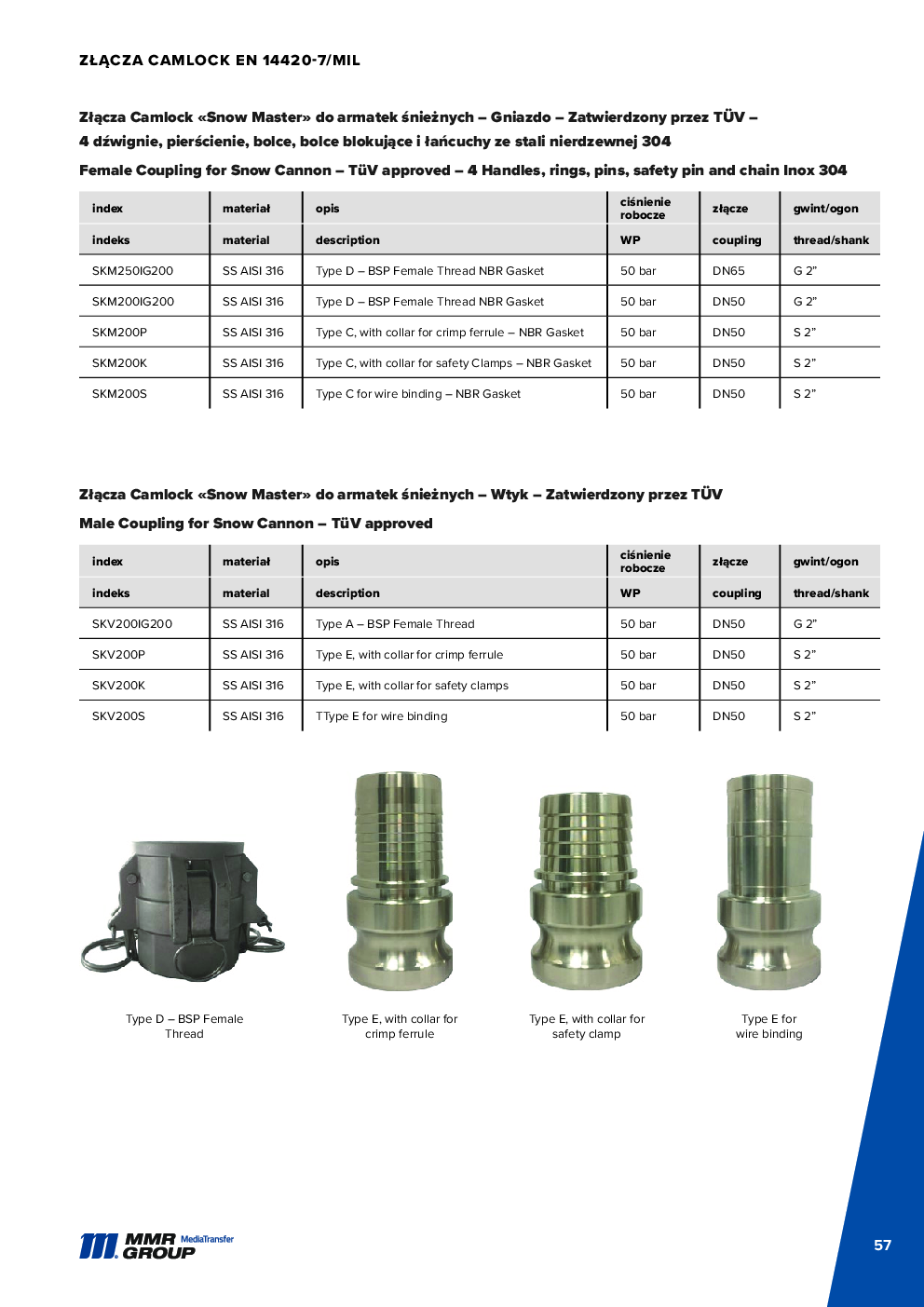 Dairy couplings – 58