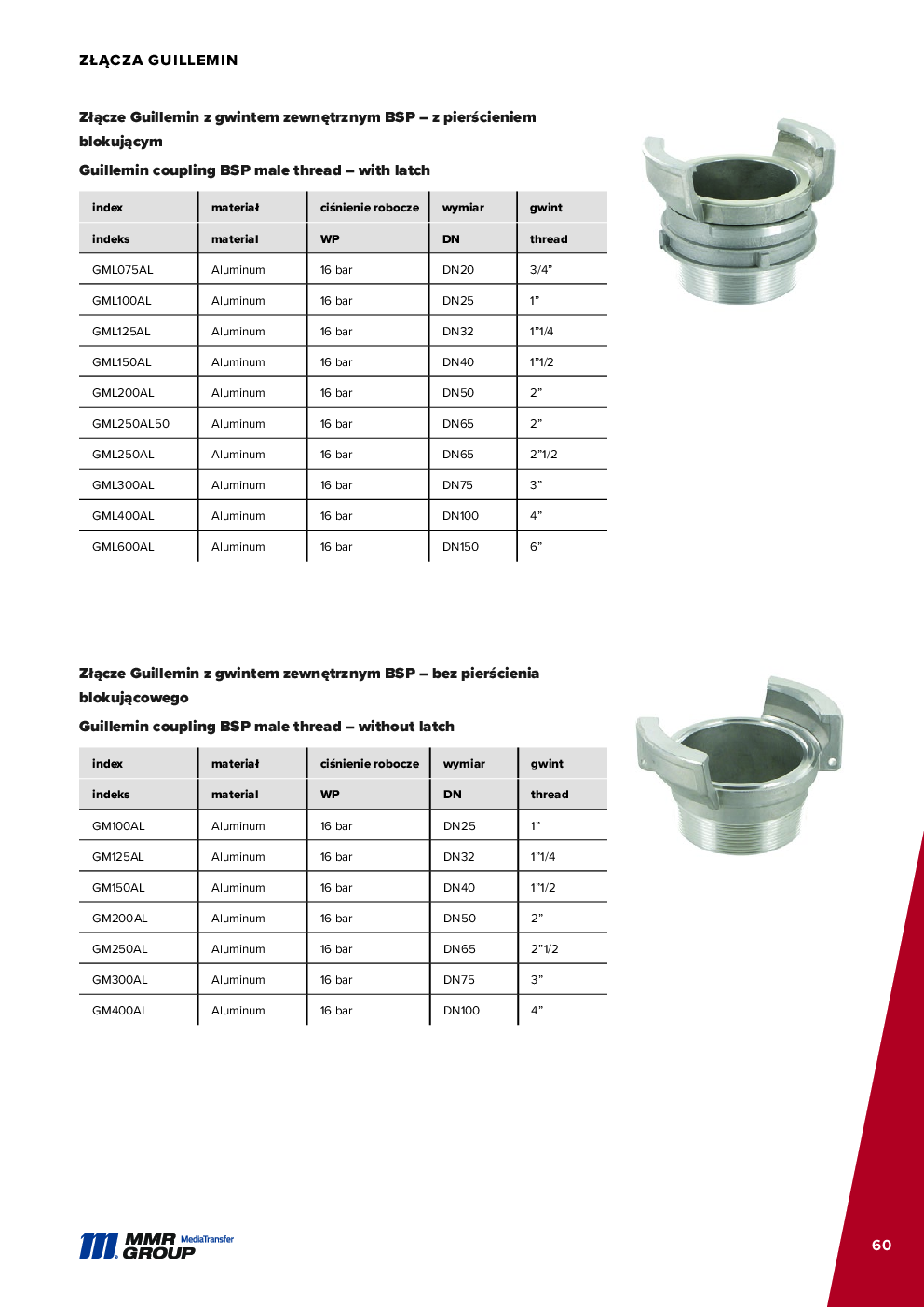 Dairy couplings – 61