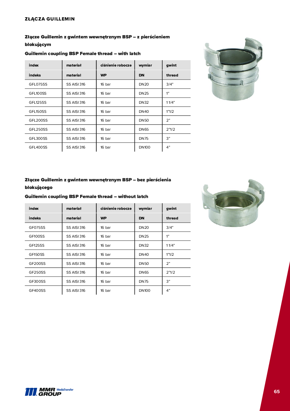 Dairy couplings – 66