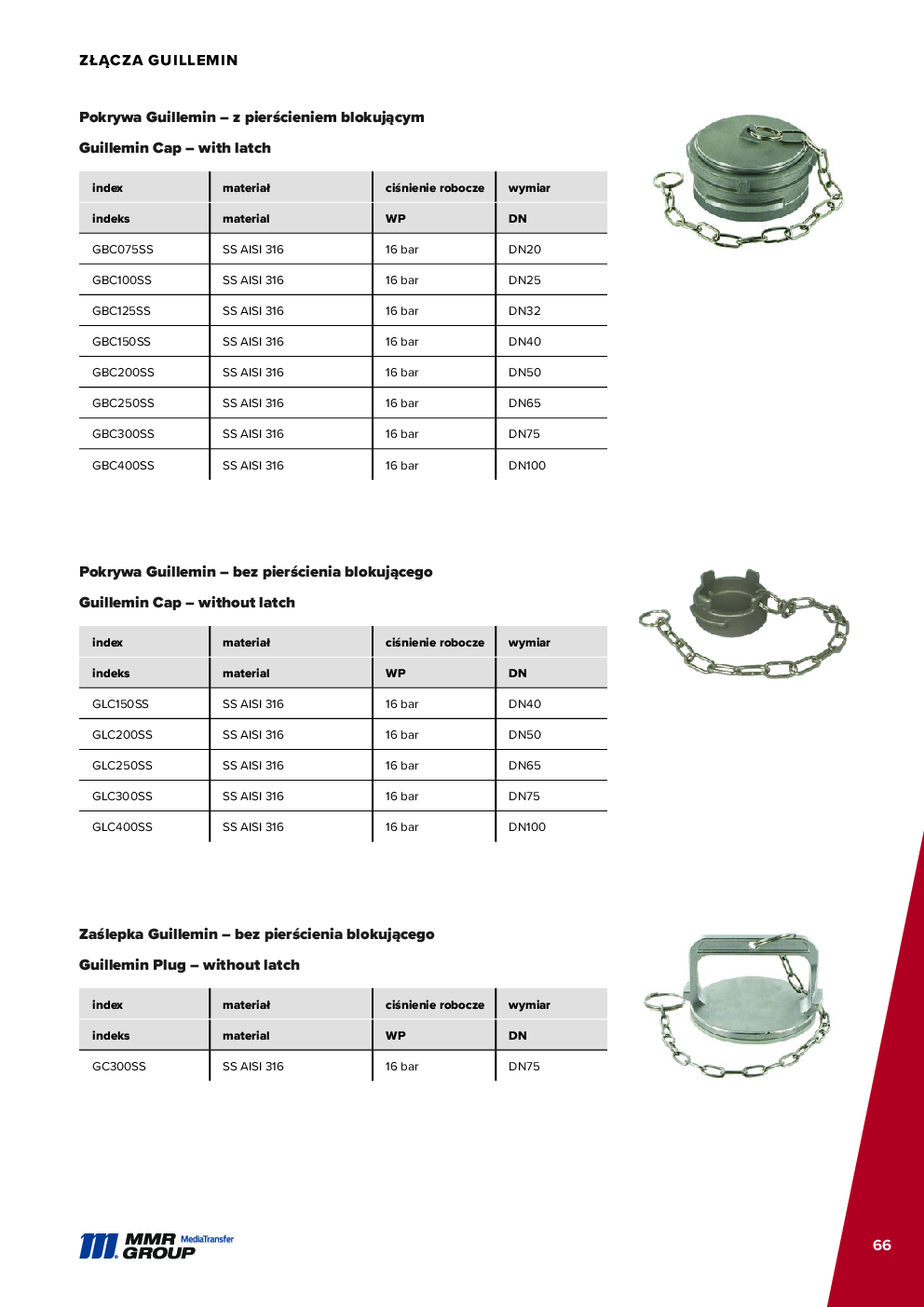 Dairy couplings – 67
