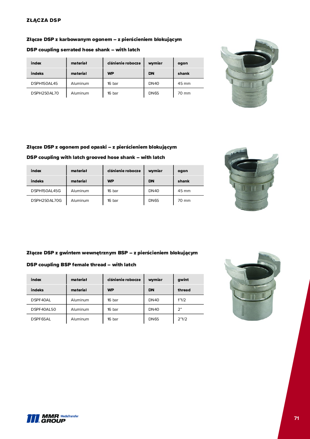 Dairy couplings – 72