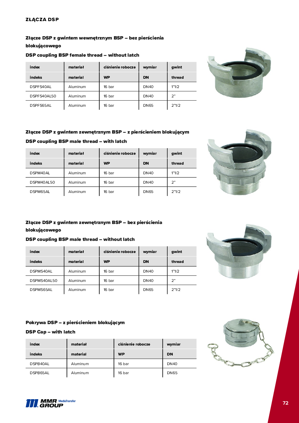 Dairy couplings – 73