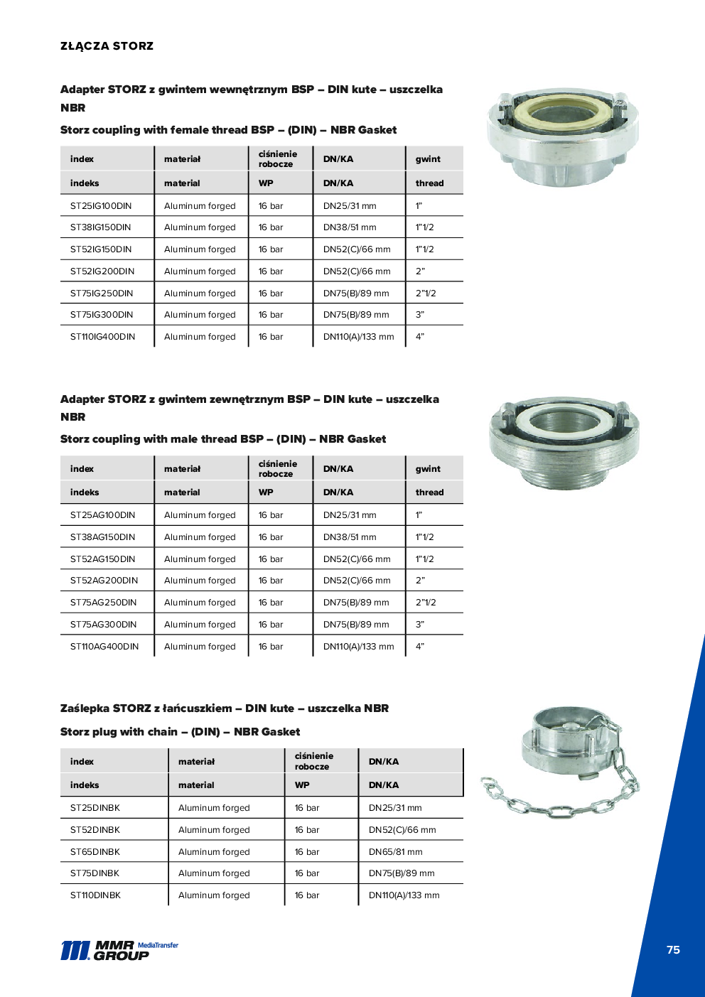 Dairy couplings – 76