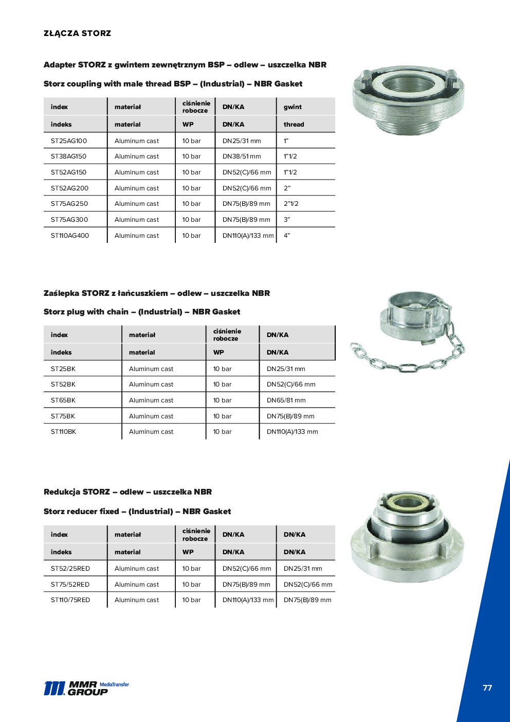 Dairy couplings – 78