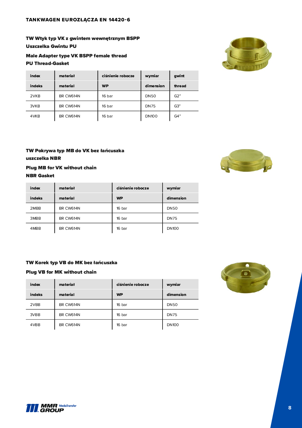 Dairy couplings – 9