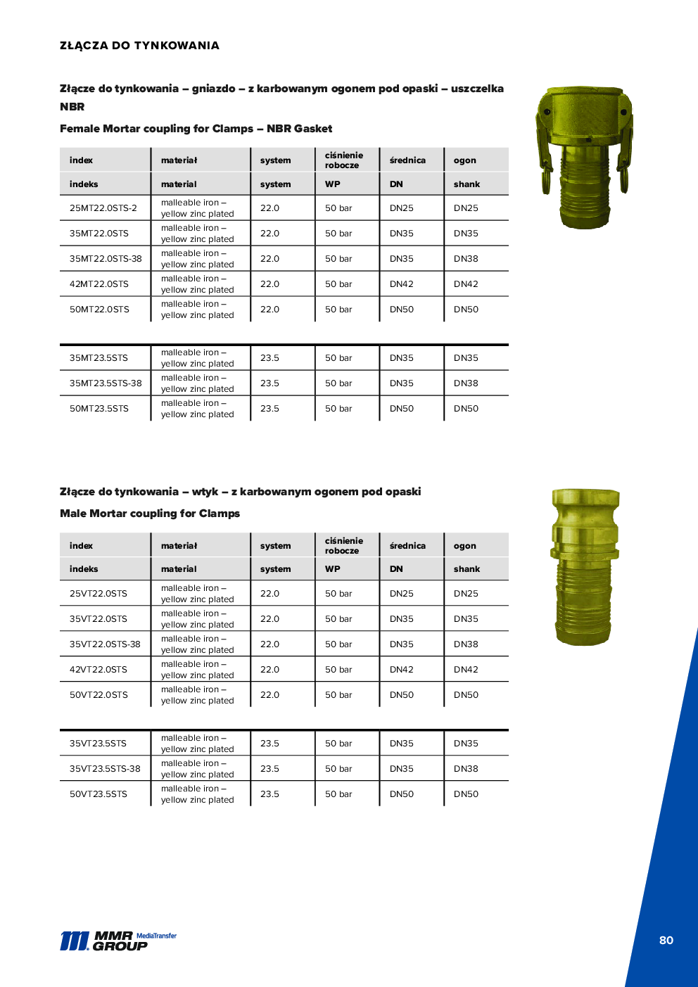 Dairy couplings – 81