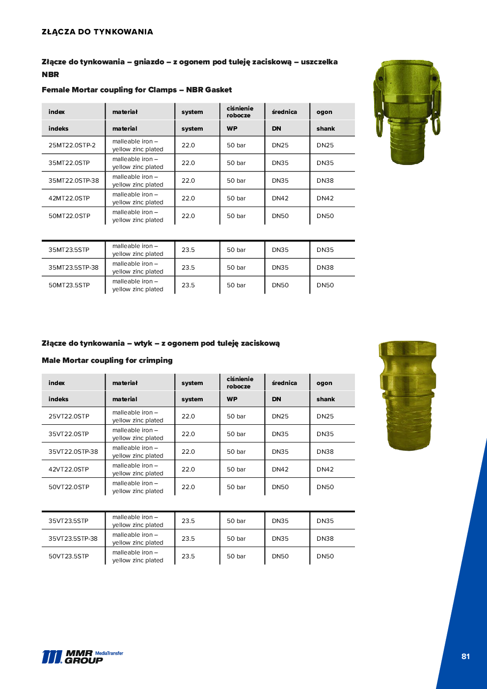 Dairy couplings – 82