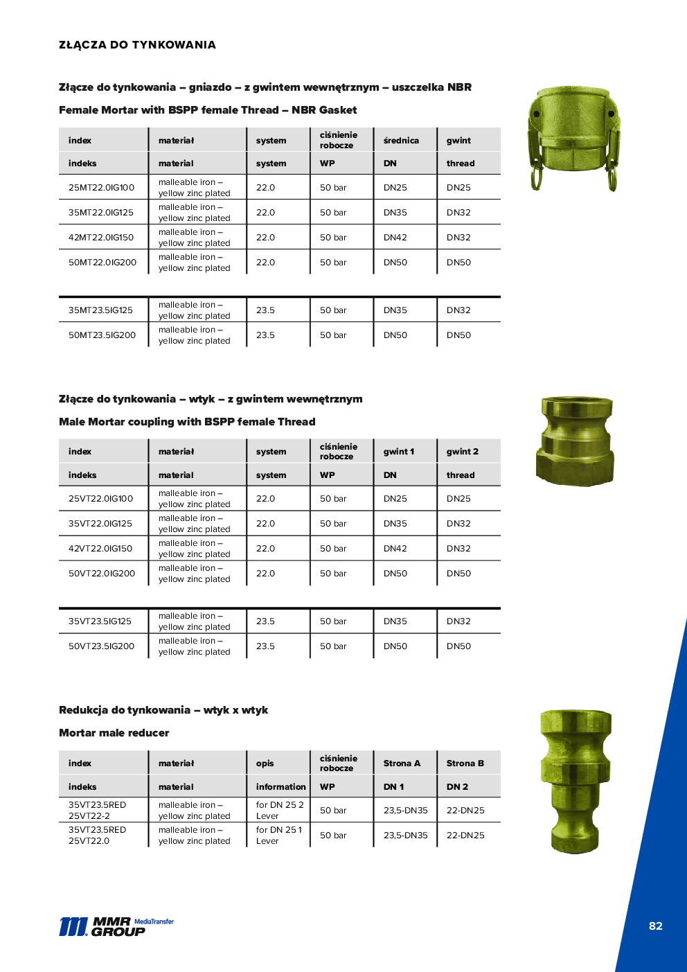 Dairy couplings – 83