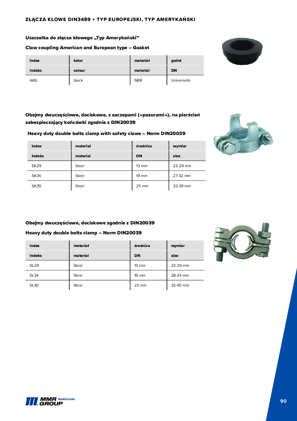 Dairy couplings – 91