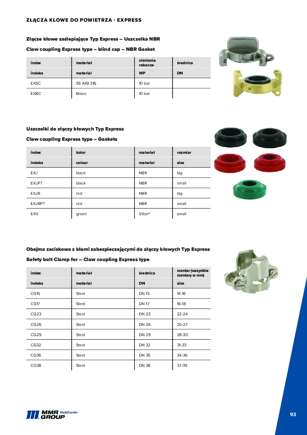 Dairy couplings – 94