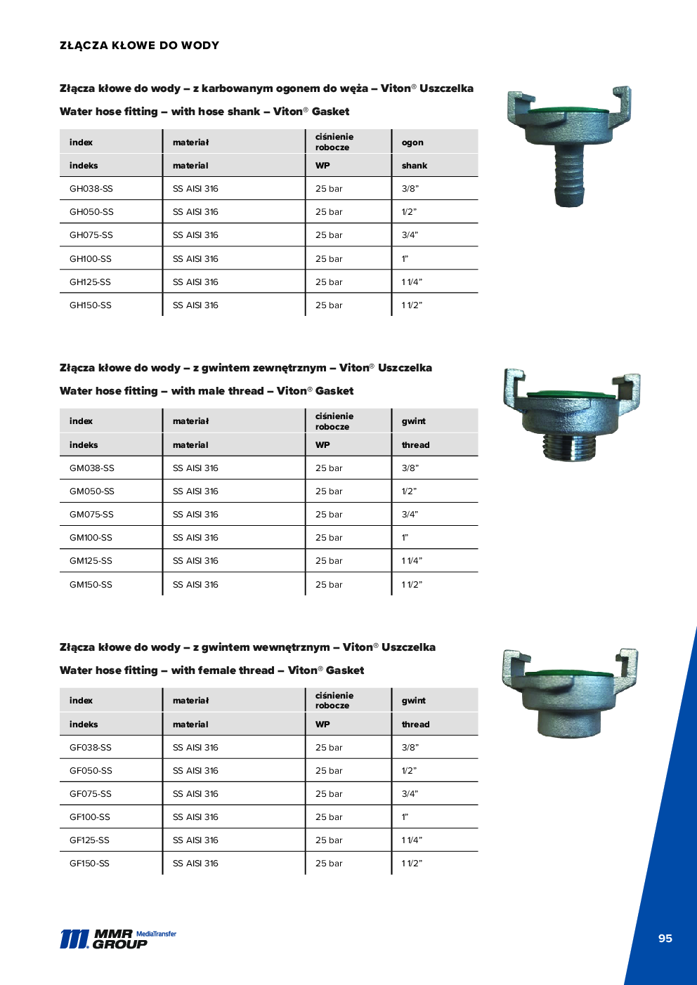 Dairy couplings – 96